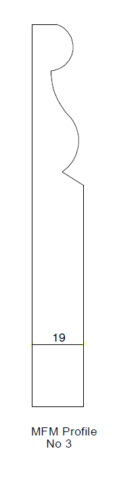 MFM Profile No 3